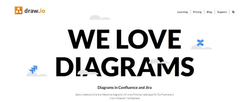 draw.io review | TechRadar